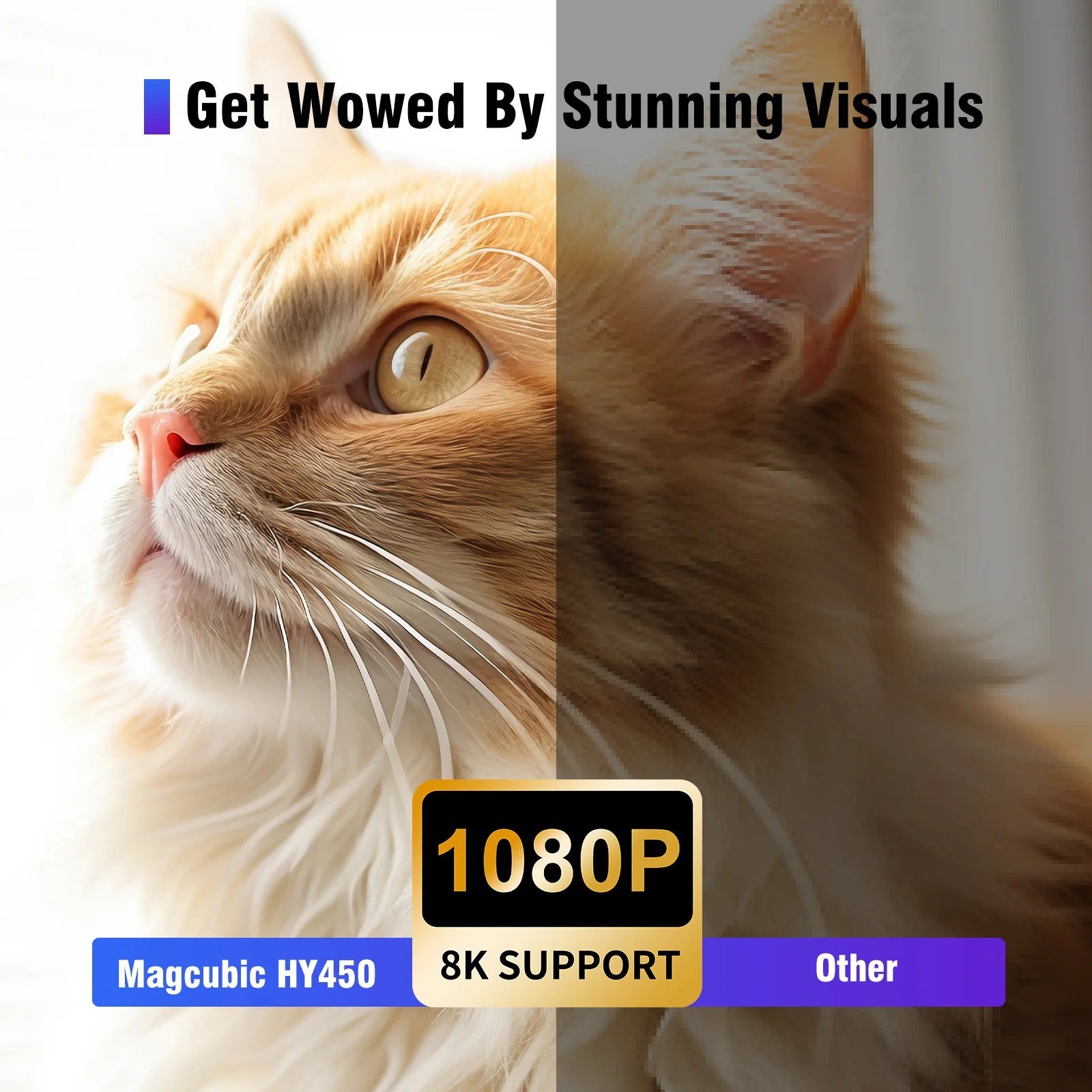 Magcubic HY450 Portable Projector, 8K 1080P, Ultra Short Throw, 900 ANSI, Auto Offset With Remote