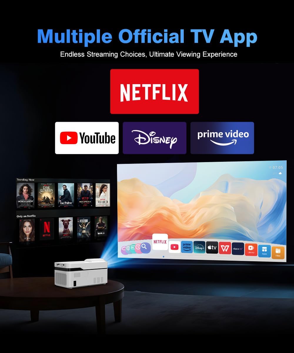 HY450 8K Android Smart Projector – 900ANSI Ultra Short Throw, Bluetooth, WiFi 6, Speaker - Univercell