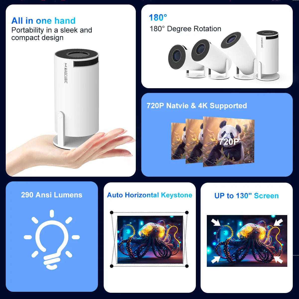MAGCUBIC Projector HY300 PRO 4K Android 11 Dual Wifi6 290ANSI Allwinner H713 BT5.0 1080P 1280*720P Home Cinema Outdoor Projetor - Univercell