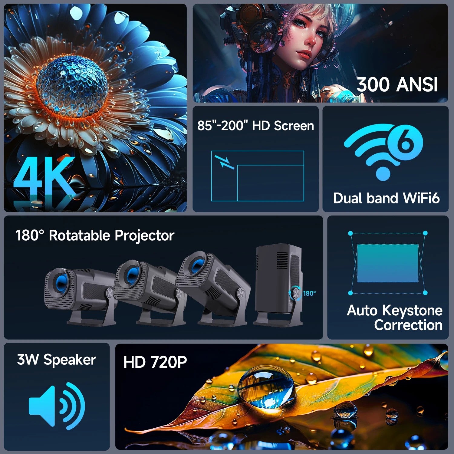 2026 Newly Upgraded Magcubic HY320 Mini 4K 720P Portable Projector 300ANSI, Android 14
