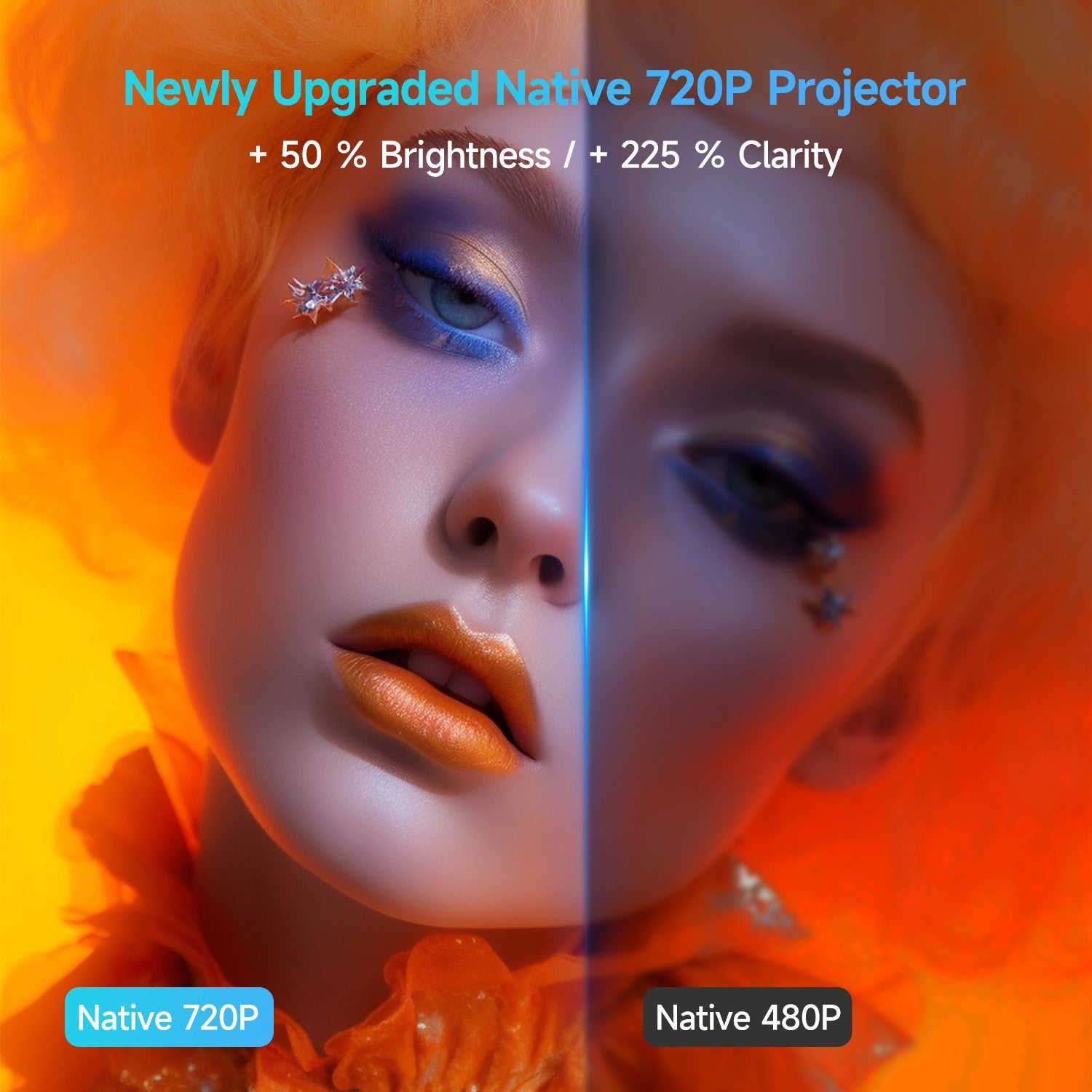 2026 Newly Upgraded Magcubic HY320 Mini 4K 720P Portable Projector 300ANSI, Android 14