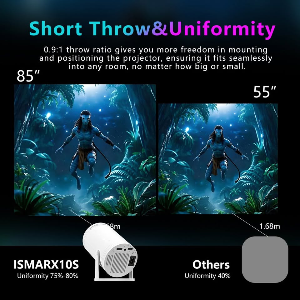 ISMARTX10S HY300 PRO 260ANSI, Android 13 Projector with Remote - Univercell