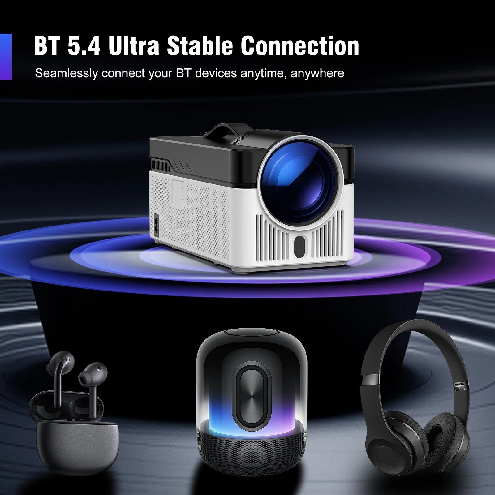 Magcubic HY450 Portable Projector, 8K 1080P, Ultra Short Throw, 900 ANSI, Auto Offset With Remote - Univercell
