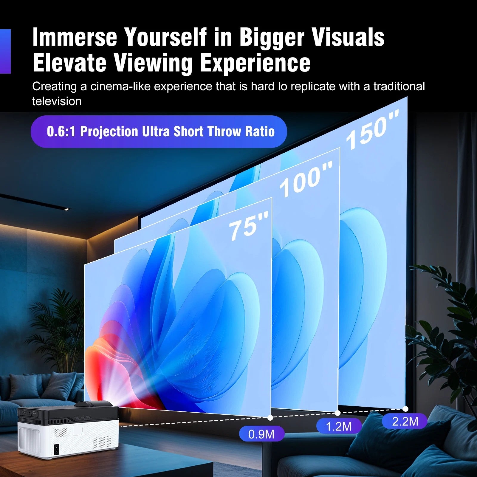 Magcubic HY450 Portable Projector, 8K 1080P, Ultra Short Throw, 900 ANSI, Auto Offset With Remote - Univercell