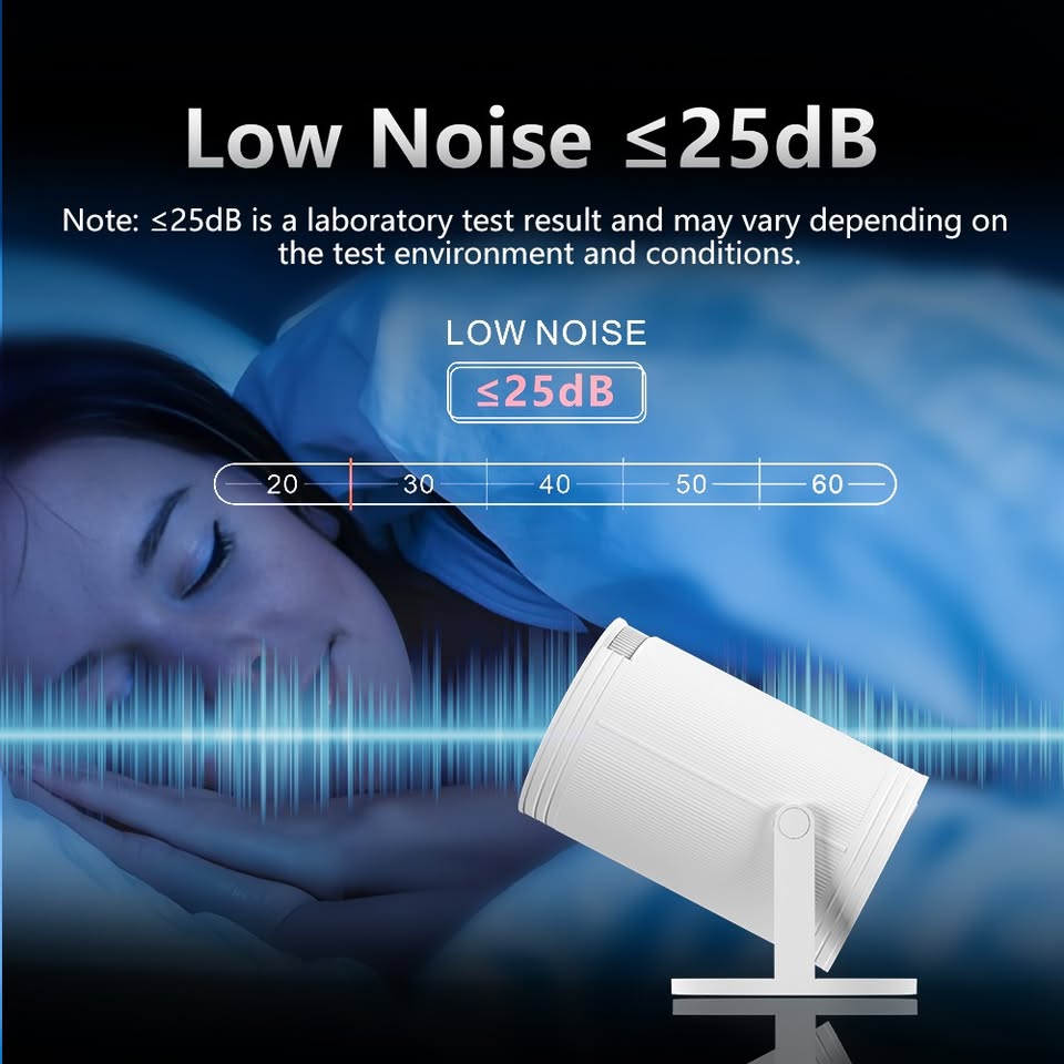 ISMARTX10S HY300 PRO 260ANSI, Android 13 Projector with Remote - Univercell