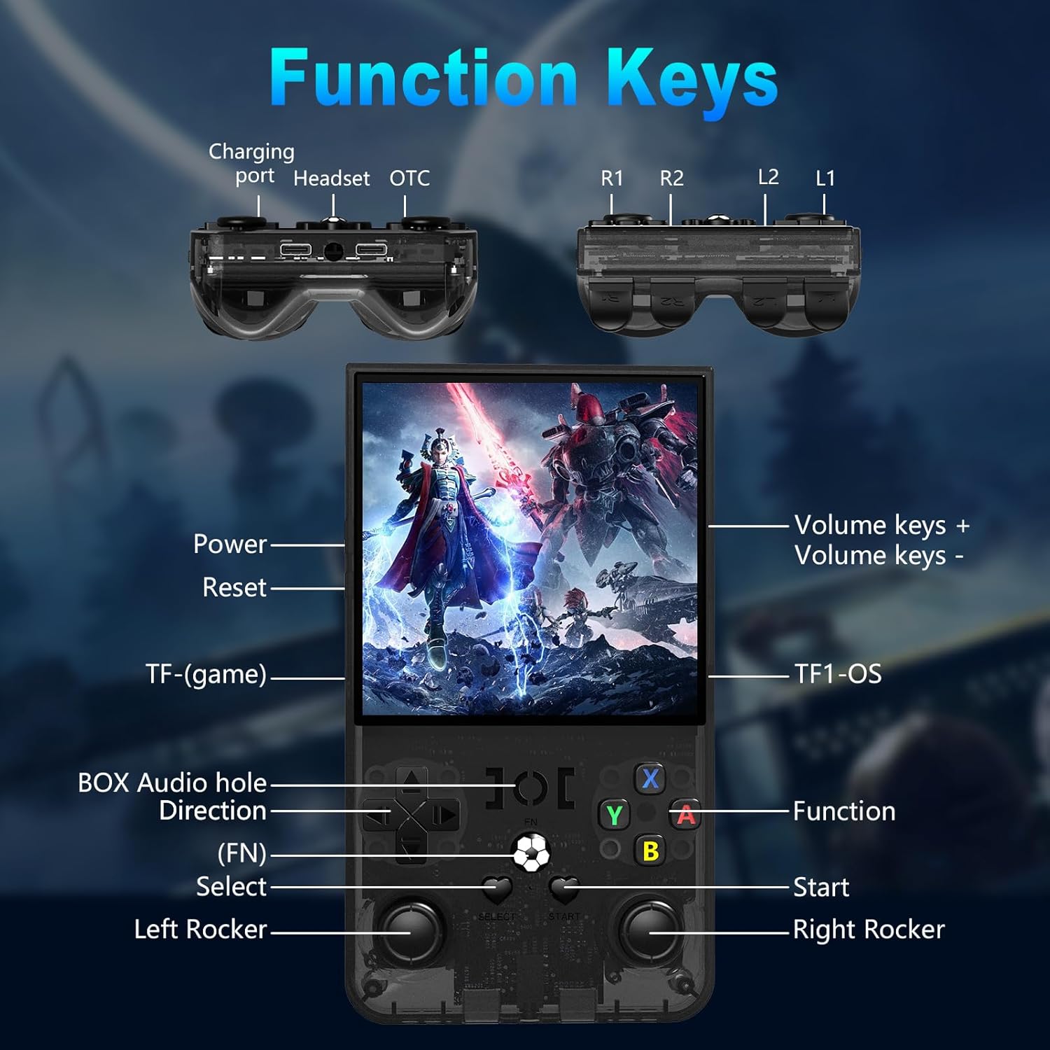 Brand New  R36 Max Handheld Game Console – 64GB | 18,000+ Games