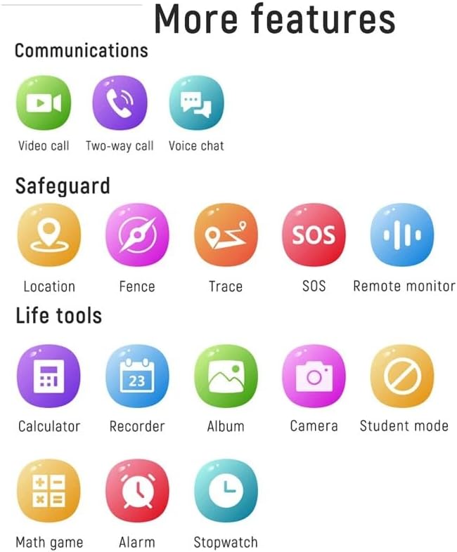 K15 Kids 4G Smartwatch Phone with GPS, Video Call & SOS – Waterproof Touchscreen Tracker - Univercell
