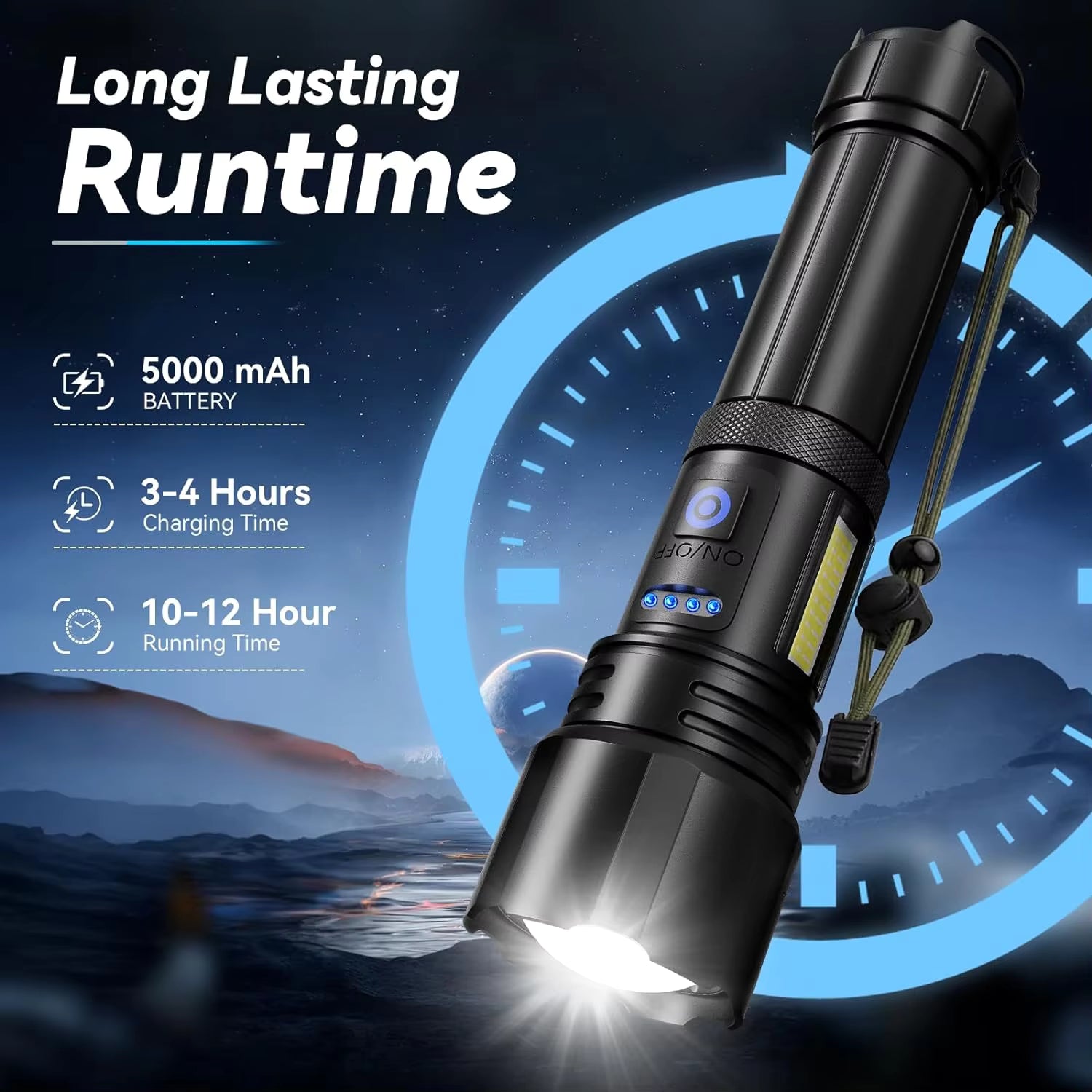 Super Bright Rechargeable LED Flashlight Torch– 5000mAh, 7 Light Modes