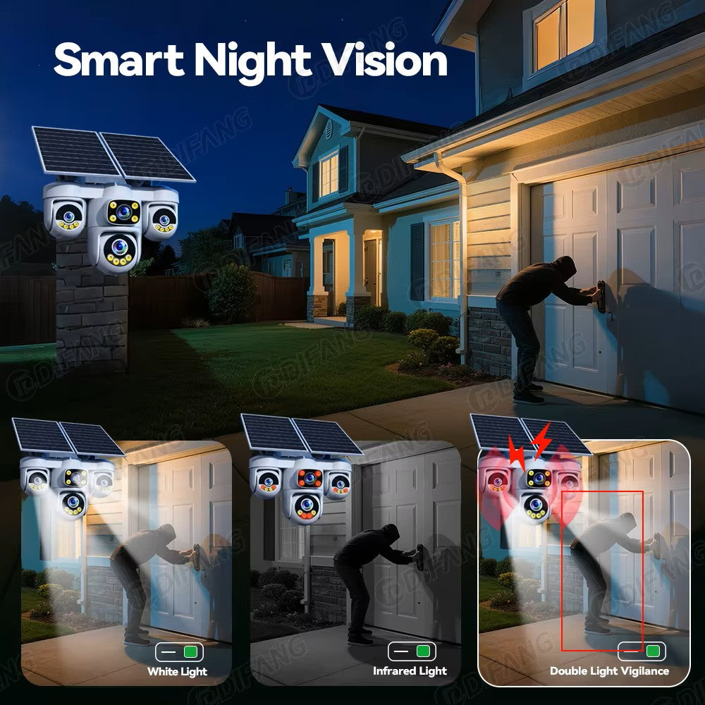 20MP 4G SIM (Works On NZ SIM) Solar 4-Lens PTZ Security Camera 12000mAh with 4-Screen View