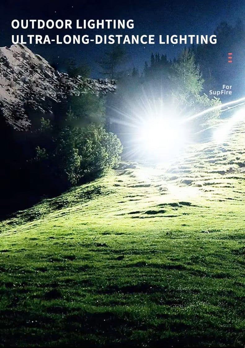 Super Bright Rechargeable LED Flashlight Torch– 5000mAh, 7 Light Modes
