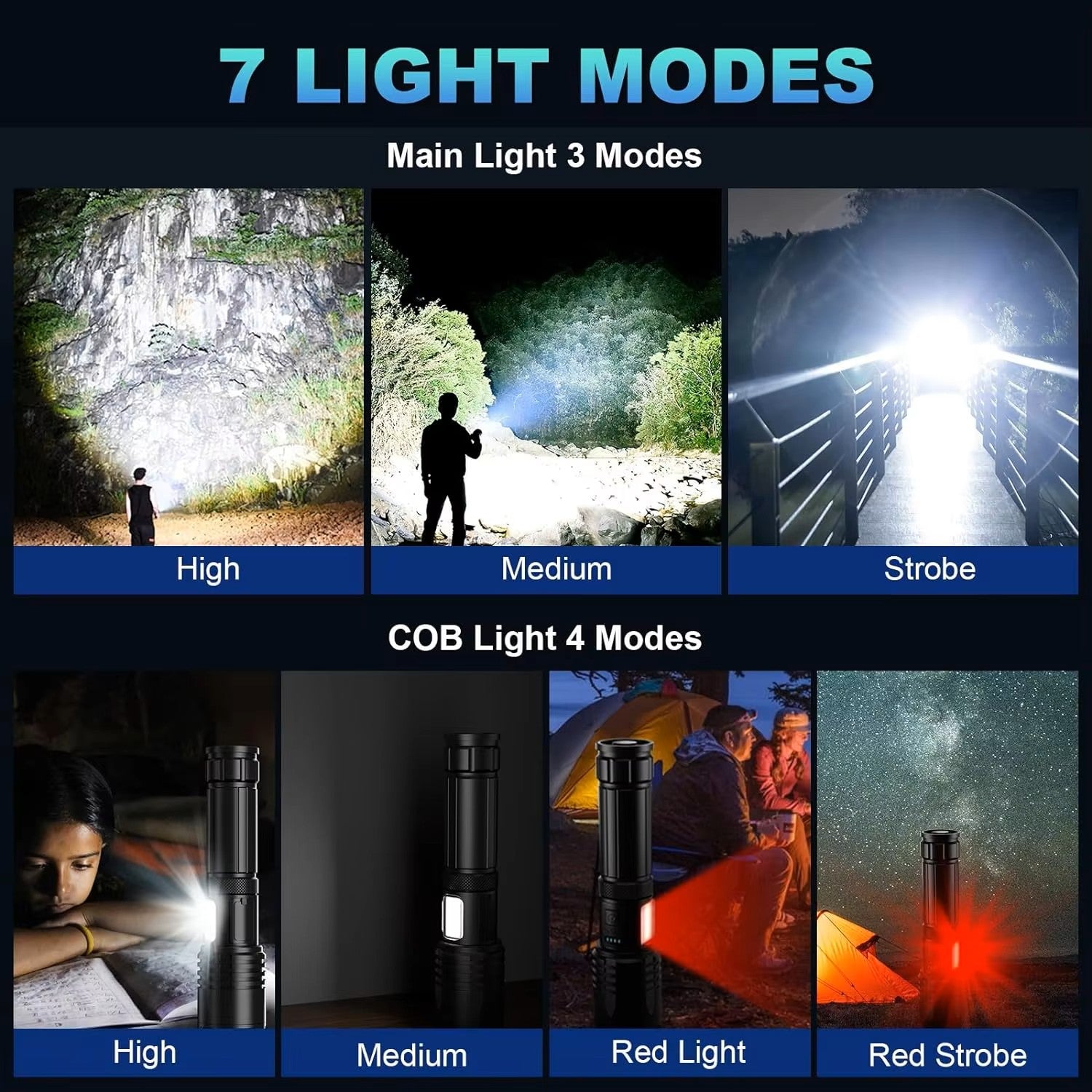 Super Bright Rechargeable LED Flashlight Torch– 5000mAh, 7 Light Modes