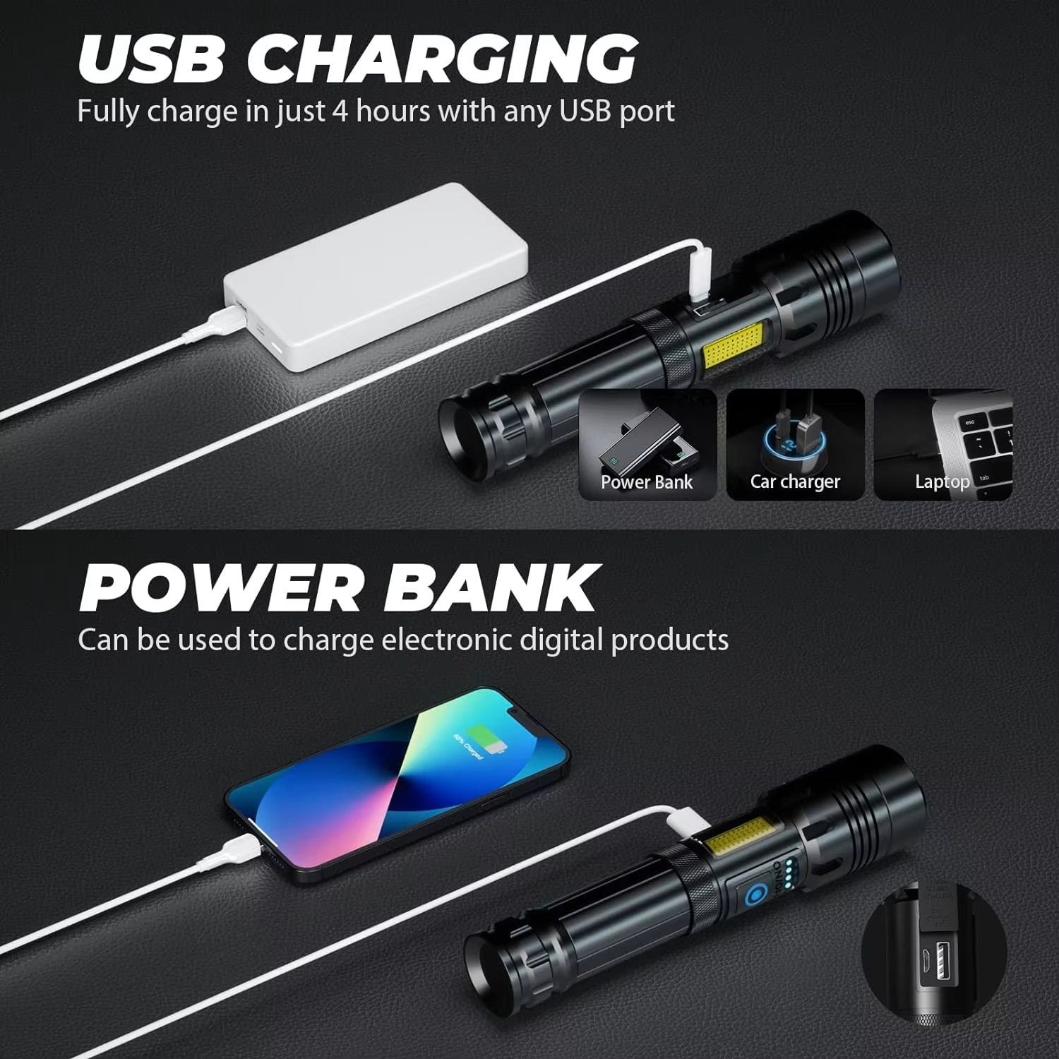 Super Bright Rechargeable LED Flashlight Torch– 5000mAh, 7 Light Modes