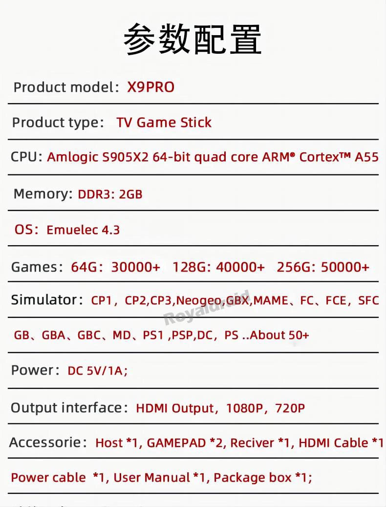 NEW 128G X9 PRO TV Video Game Console Retro Game Stick 45+ Emulator For PS1/PSP/NDS/N64 40000+ Family Games w 2.4G Dual Controll - Univercell