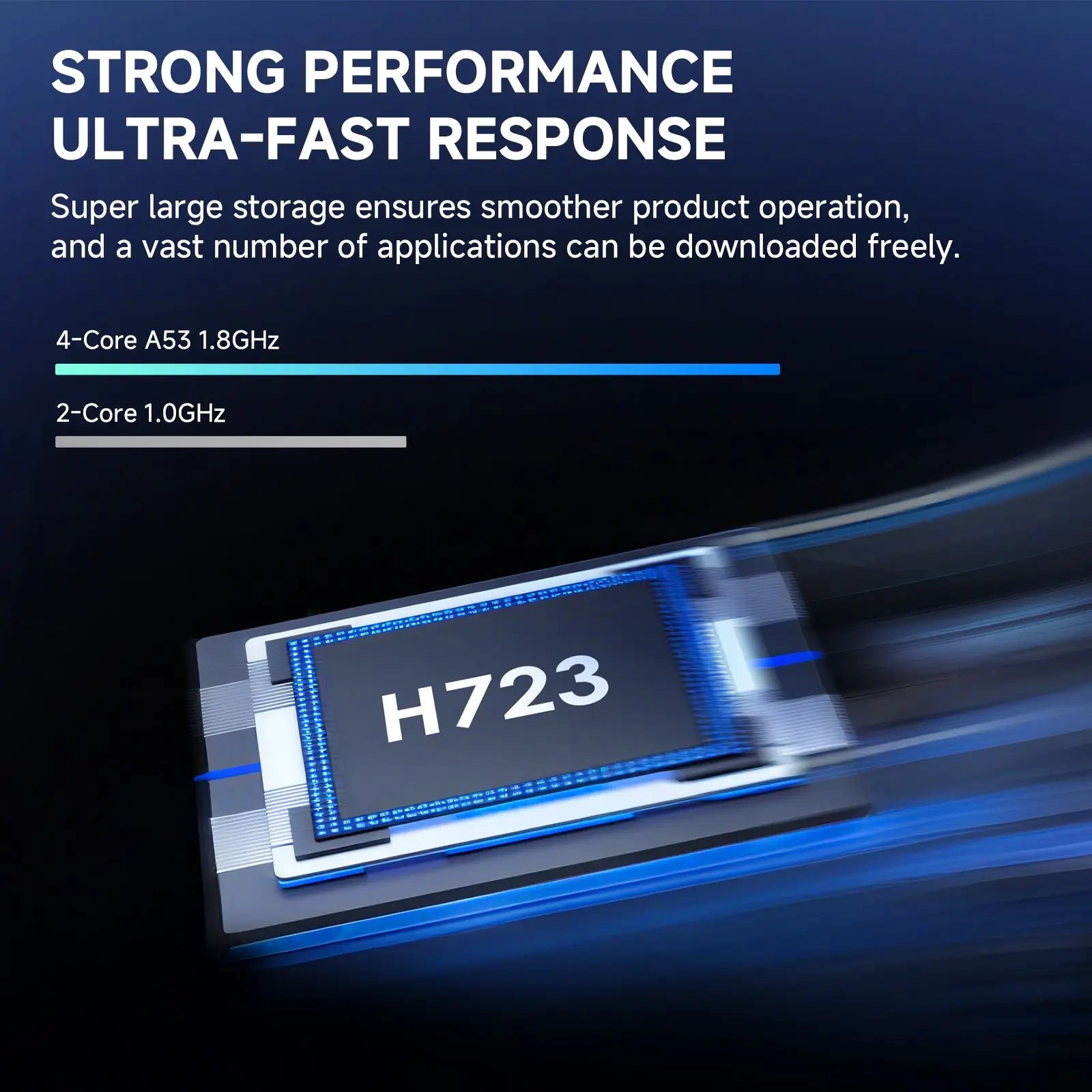 P30PRO Smart Mini Projector Android 14 WiFi6 BT 5.0 Support 4K 1280*720P Smart Home Cinema Outdoor Portable Projector - Univercell