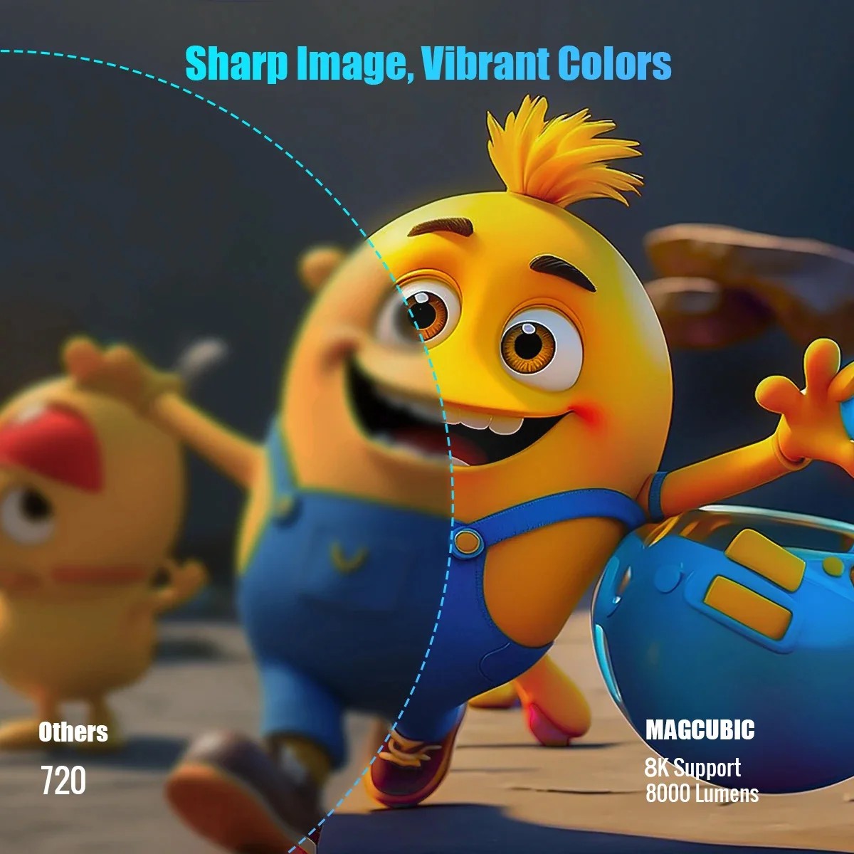 New 2026 Upgraded Magcubic  8K HY300 Pro+, Projector 290 ANSI Android 14, 40% Higher Brightness