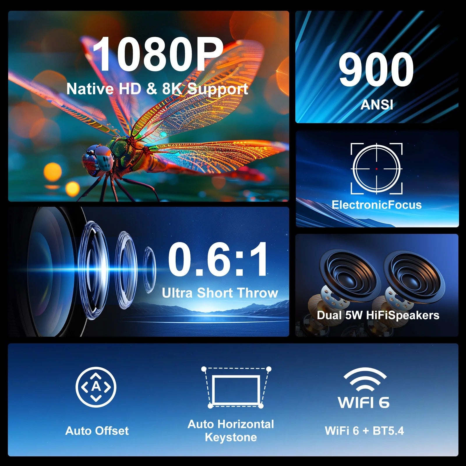 Magcubic HY450 Portable Projector, 8K 1080P, Ultra Short Throw, 900 ANSI, Auto Offset With Remote - Univercell
